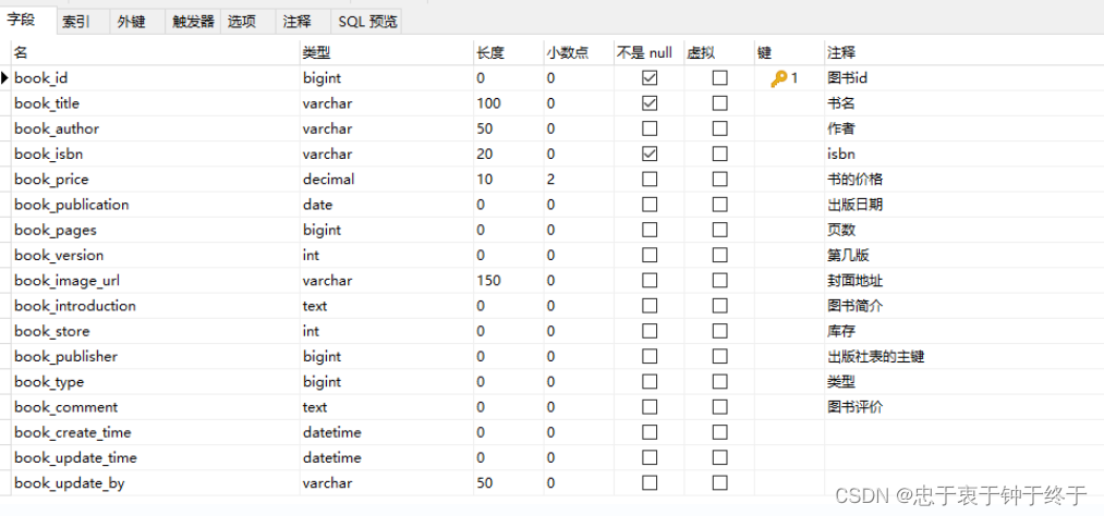 表的信息