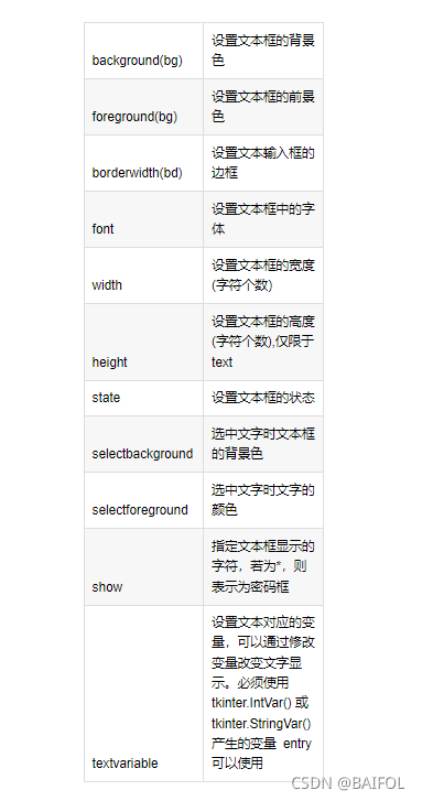 Python_tkinter(按钮,文本框,多行文本组件)_tkinter entry 多行-CSDN博客