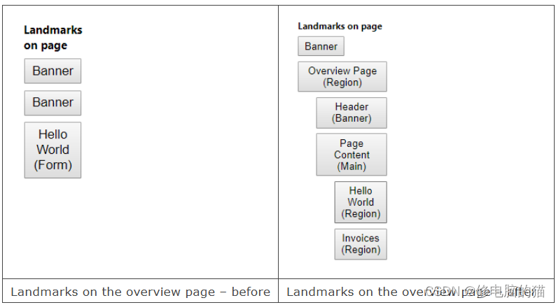 Row too big to fit into CursorWindow requiredPos=0, totalRows=1