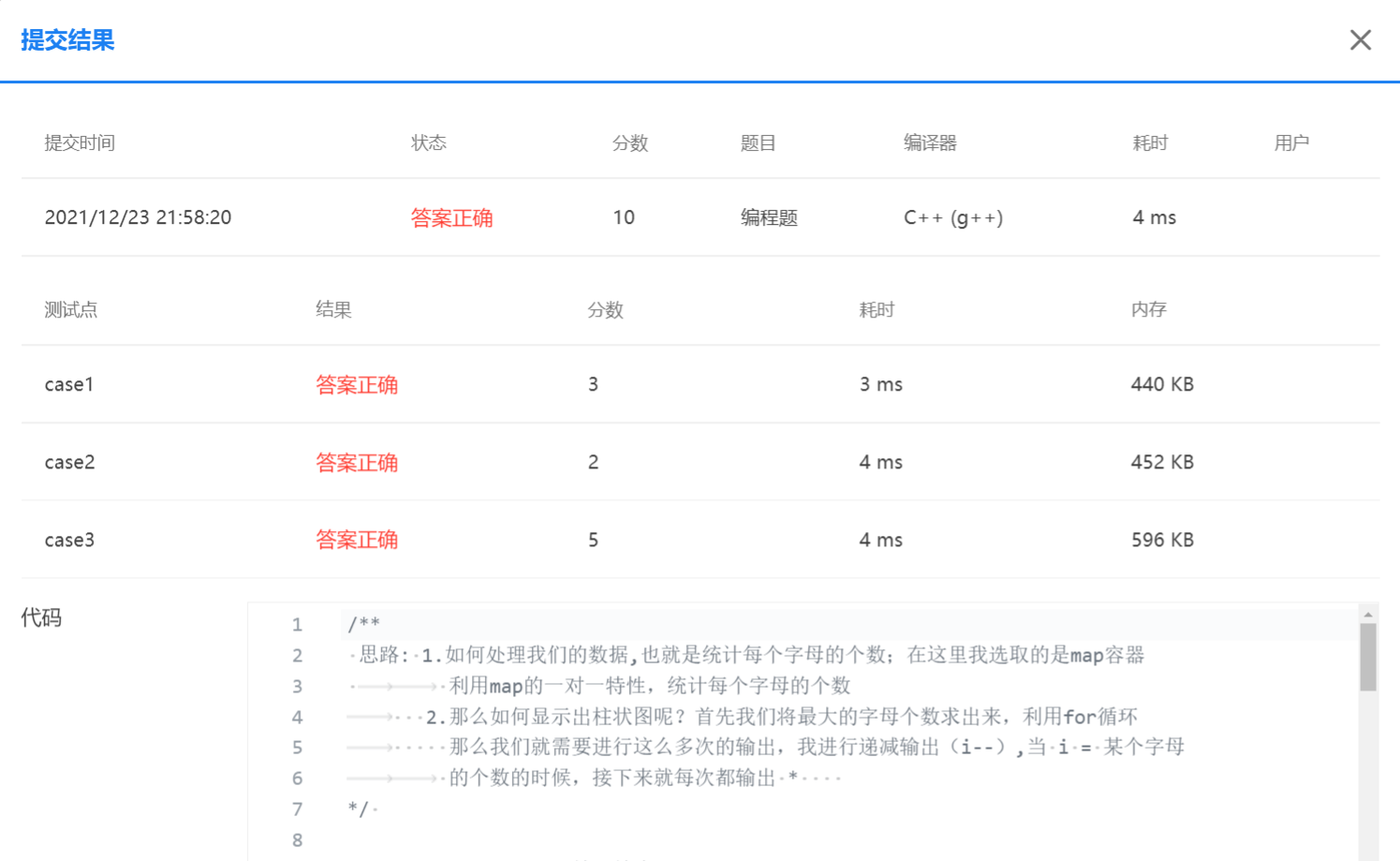 7-1 字母统计图 (10 分)(思路+详解)