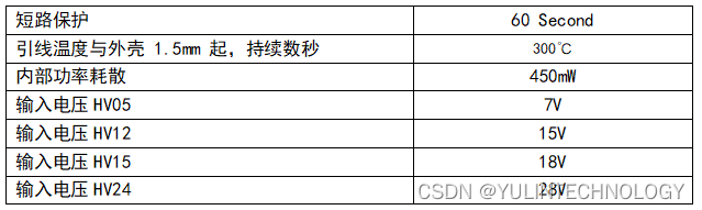 非稳压高压电源模块12SMV300 HV05200S-W2 HV12180S-2W直流转换器