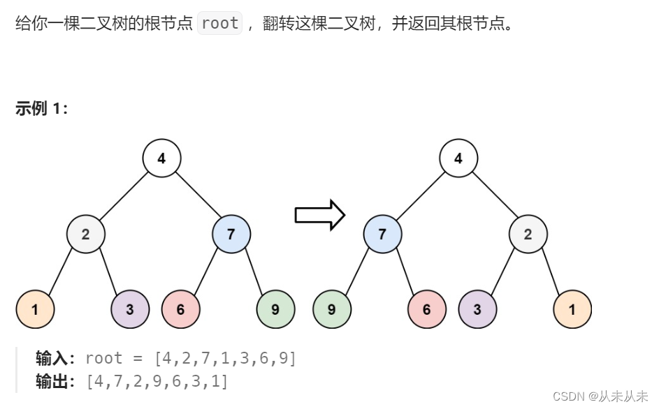 这里是引用