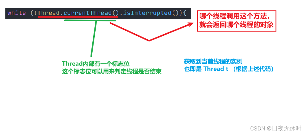 外链图片转存失败,源站可能有防盗链机制,建议将图片保存下来直接上传