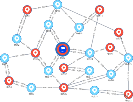 Abbildung 11 | Schematisches Diagramm der Operation des Maximum Independent Set-Algorithmus