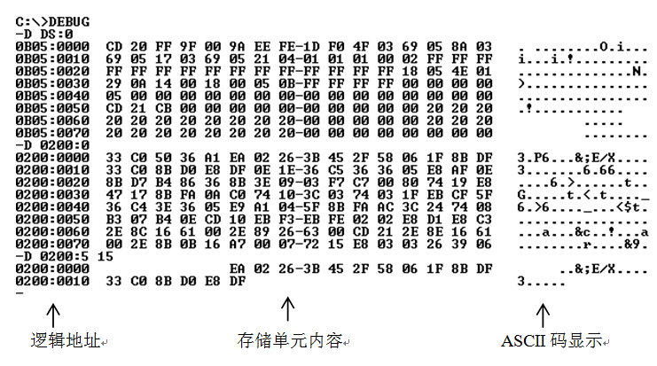 汇编语言ch2_2 汇编语言中的debug