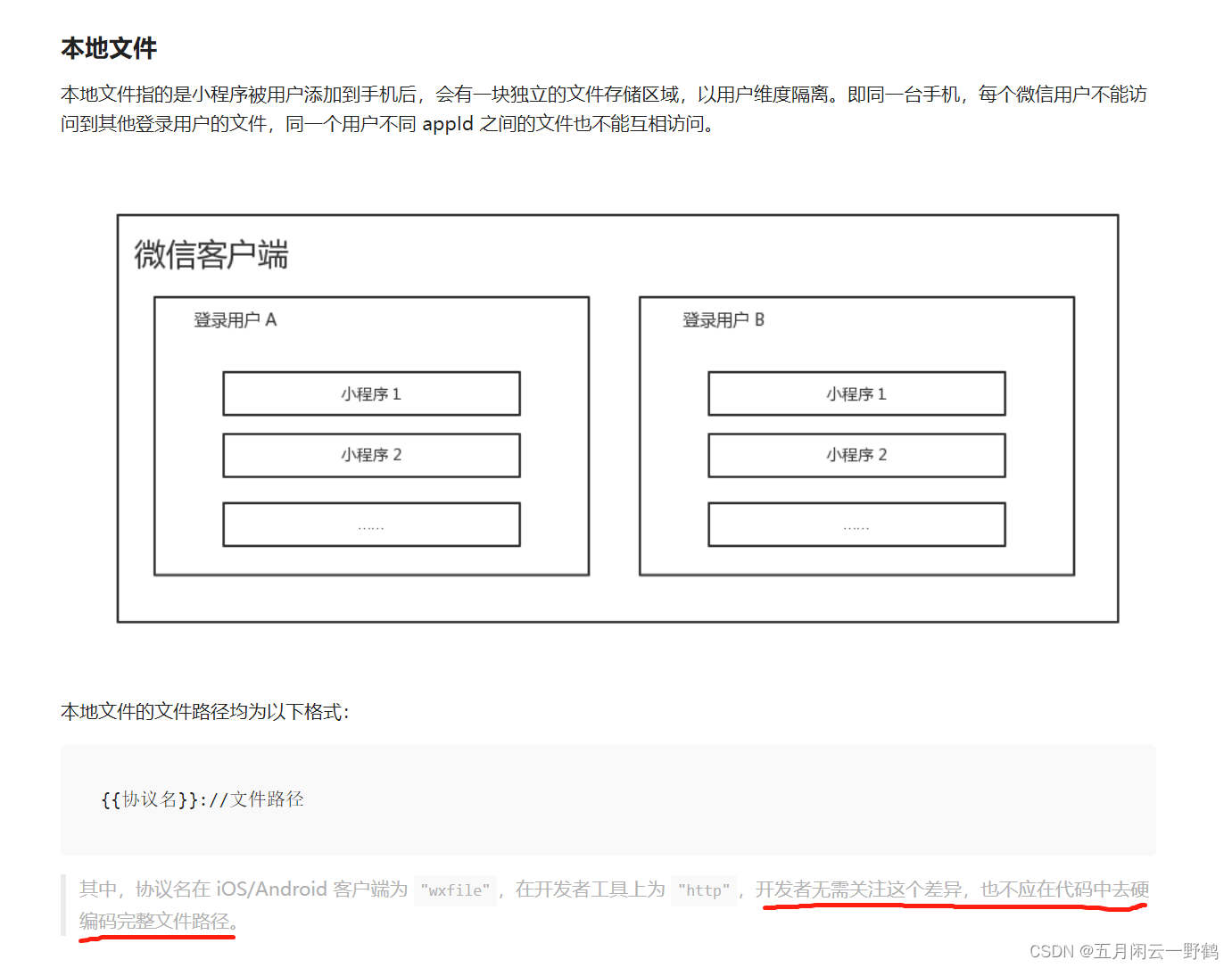 微信小程序本地文件关系图