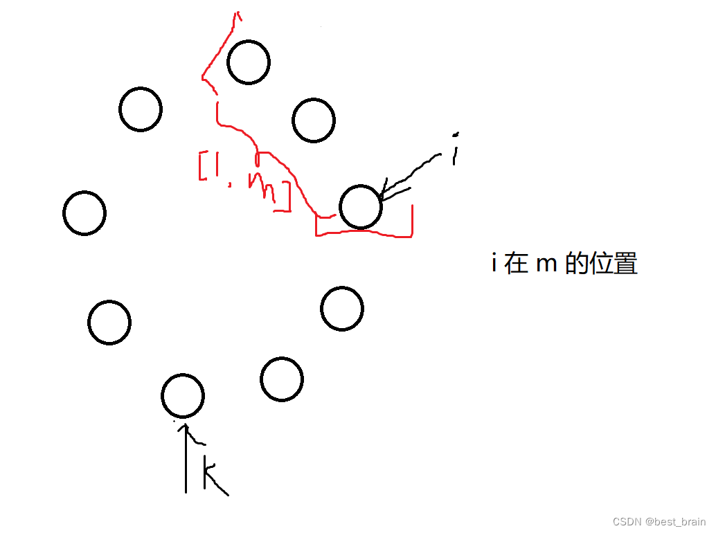 i在m的位置