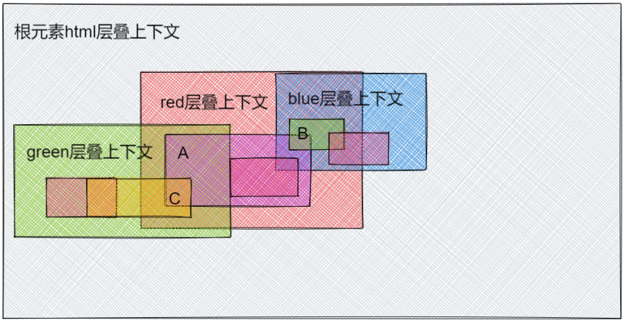 watermark,type_d3F5LXplbmhlaQ,shadow_50,text_Q1NETiBAc3l6ZGV2,size_20,color_FFFFFF,t_70,g_se,x_16