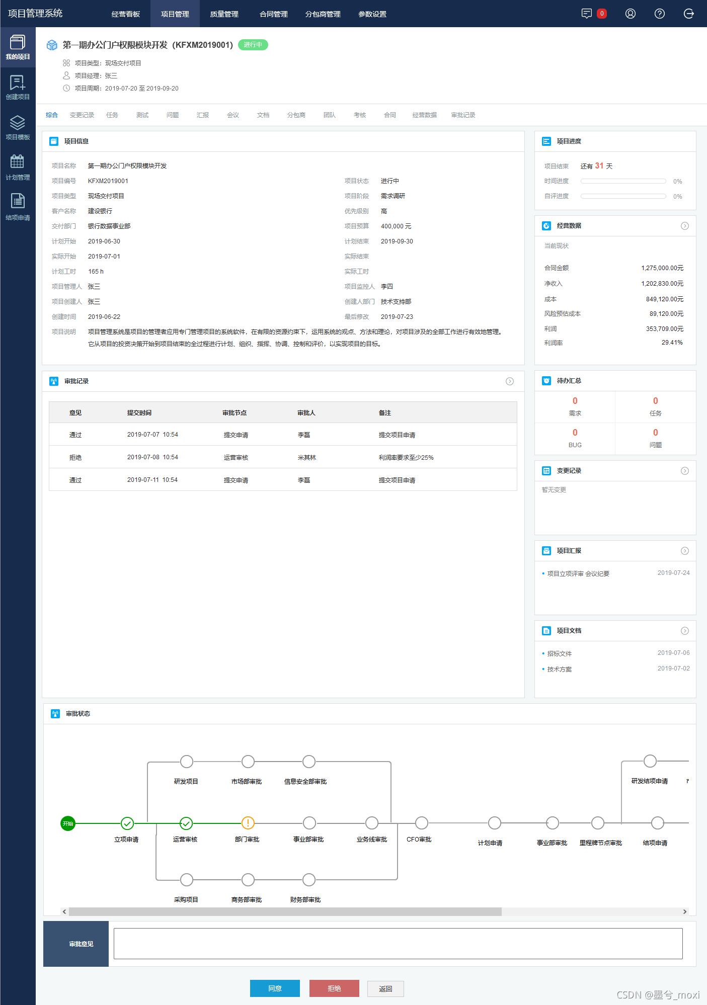 项目管理系统、工作台、经营看板、质量管理、合同管理、合同审核、新建合同、分包商管理、立项审批、创建项目、项目模板、项目统计、计划管理、结项申请 ...