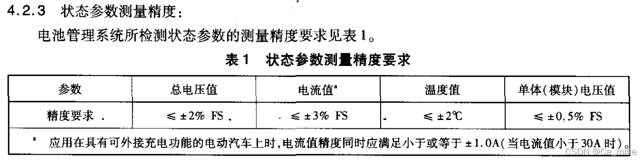 试验测试环境