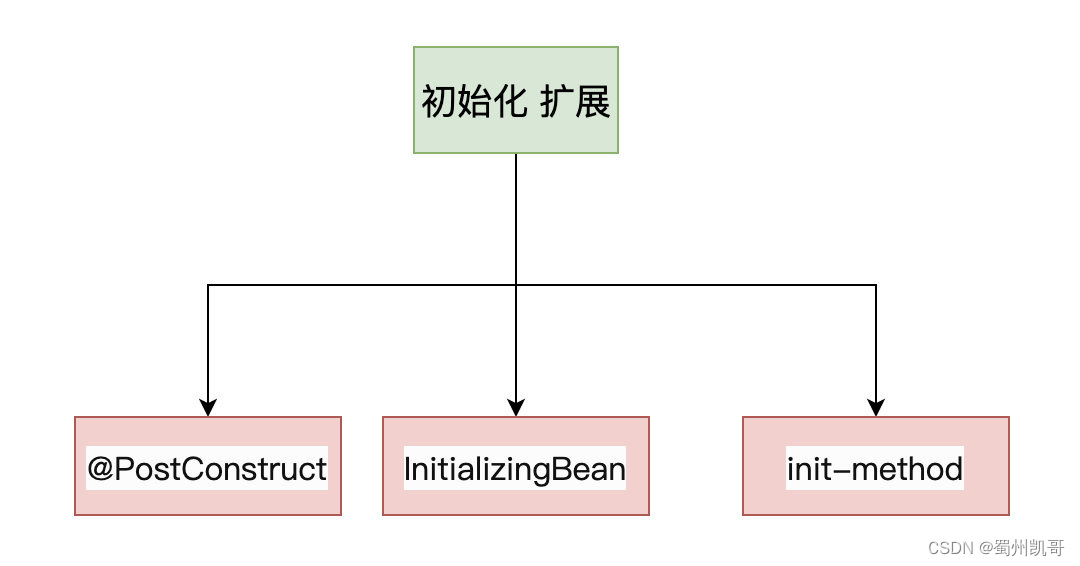 67109a2058f74a33a15a822f0b412e44.png