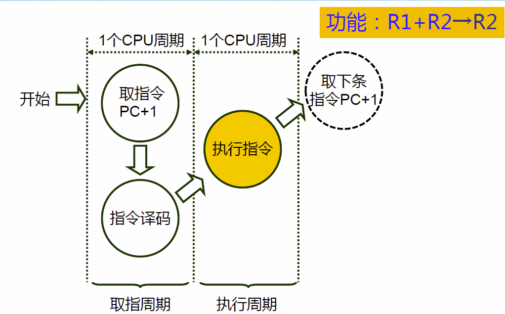 ここに画像の説明を挿入