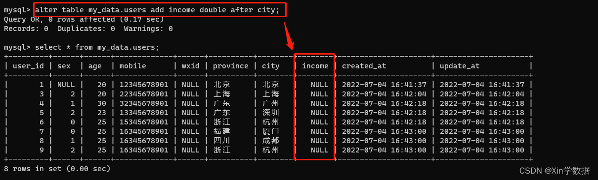 MySQL安装到建库表实践全流程讲解（windows）