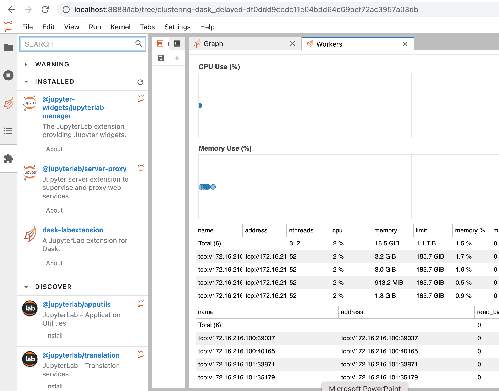 Dask Distributed Deserialization Errors Troubleshooting OutOfData Exceptions - 14dask-CSDN