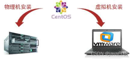 image-20210809184915617