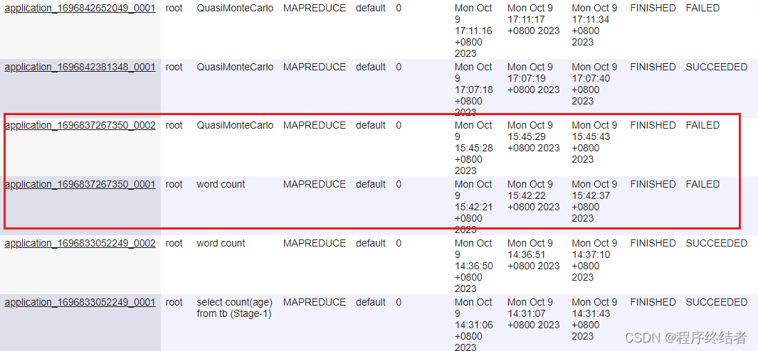 Hadoop-2.5.2平台环境搭建遇到的问题