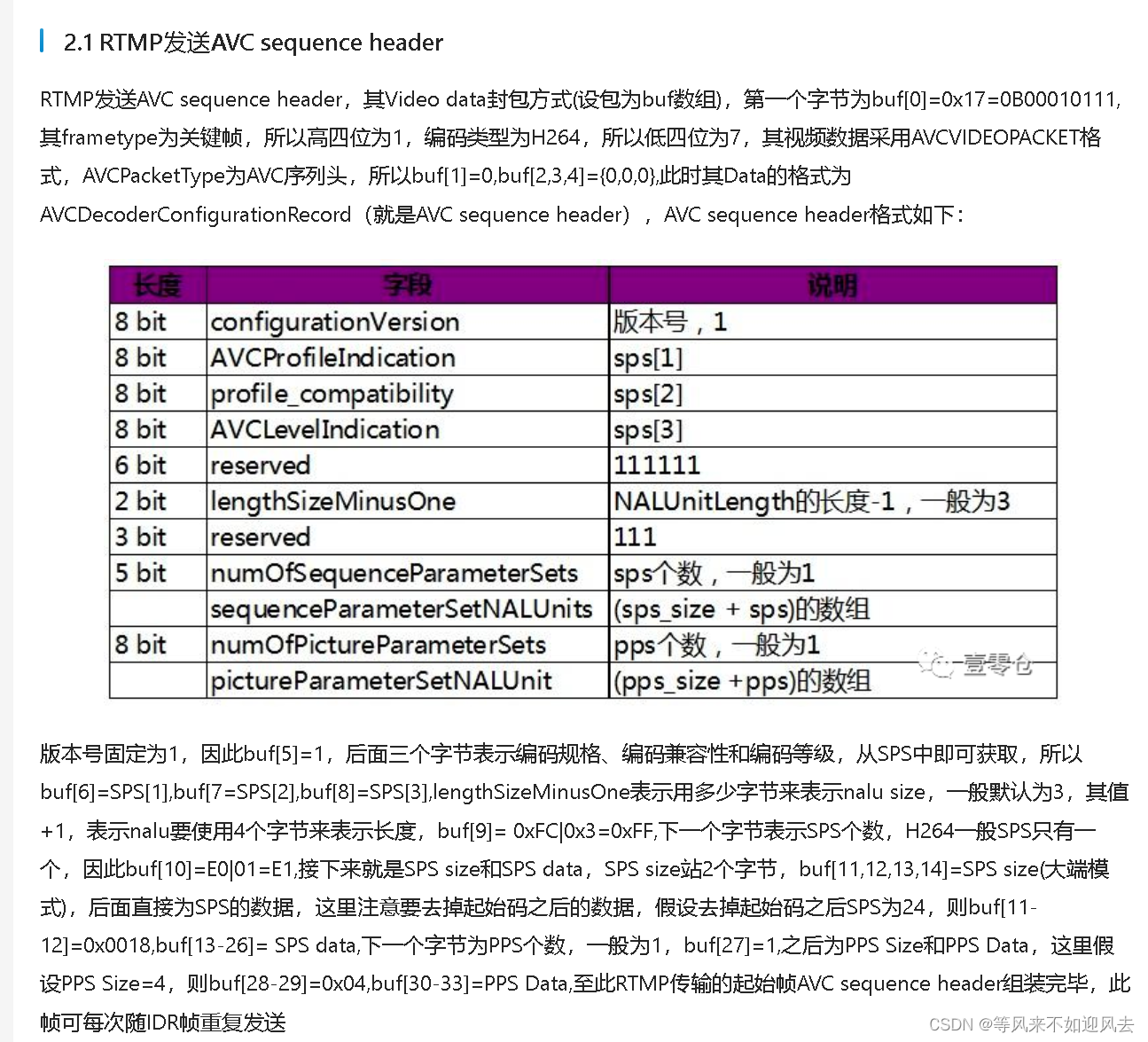 ここに画像の説明を挿入します