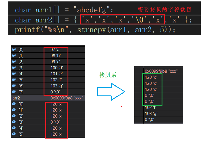 冰冰学习笔记strncpystrncatstrncmp