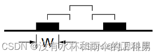 加粗样式