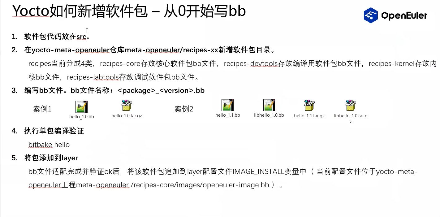 Yocto 技术分享第四期：自定义增加软件包支持_yocto添加 软件-CSDN博客