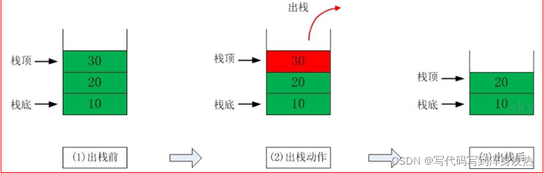 请添加图片描述