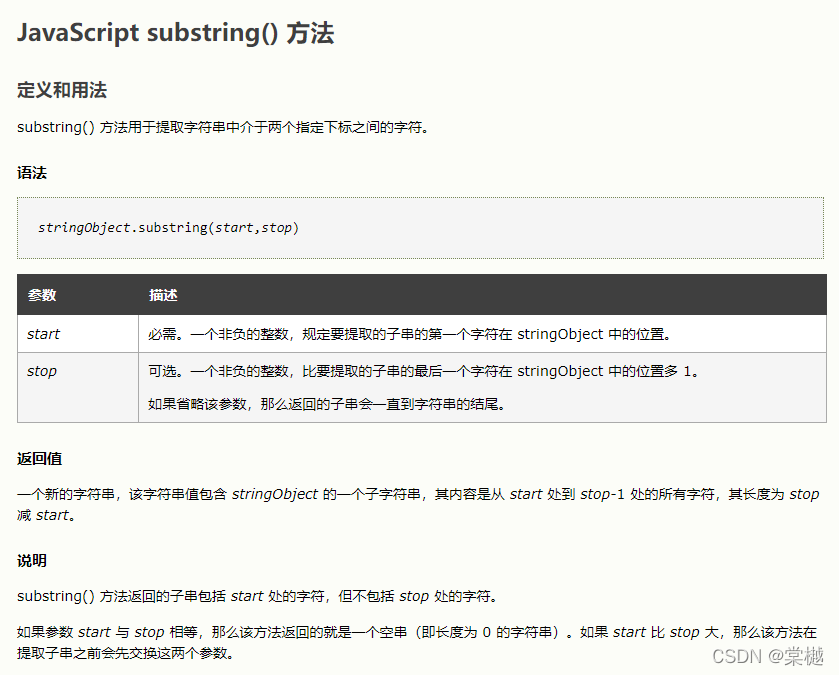 js中截取字符串的三个方法 substring()、substr()、slice()_js substring截取字符串-CSDN博客