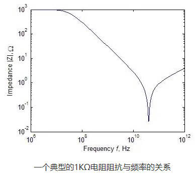 图片来源于网络