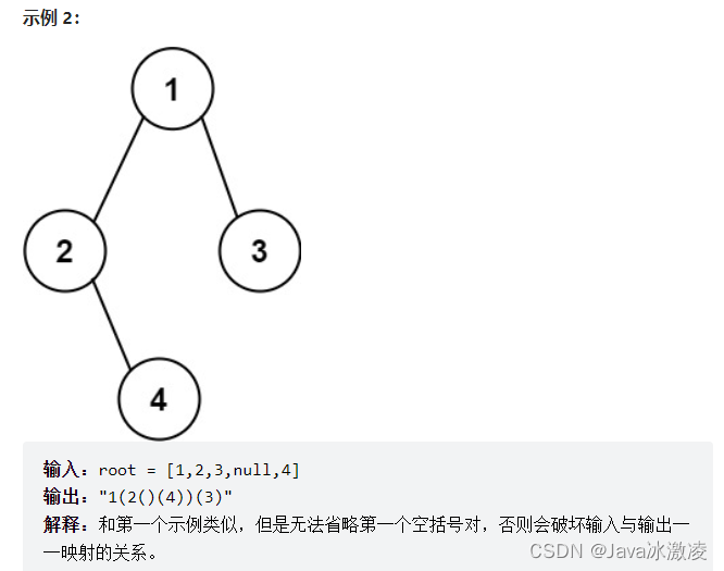 《数据结构》二叉树面试题