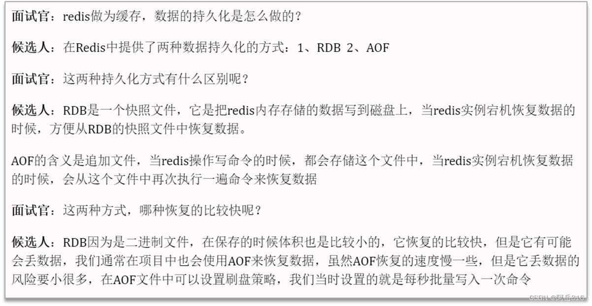 JAVA面试总结-Redis篇章(五)——持久化