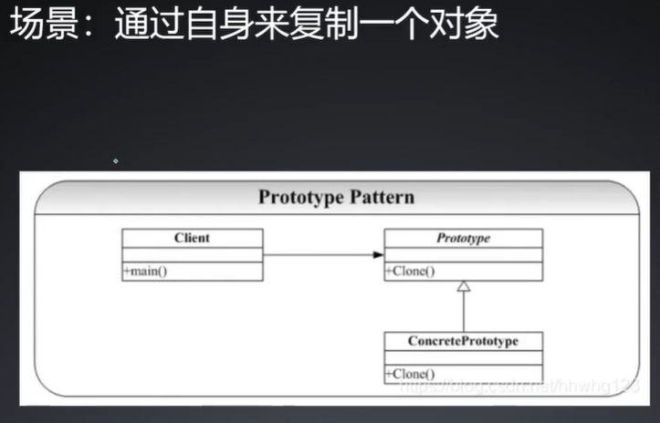 [ͼƬתʧ,Դվз,齫ͼƬֱϴ(img-40mpBYKX-1640406317781)(C:\Users\86166\AppData\Roaming\Typora\typora-user-images\image-20211207132017453.png)]