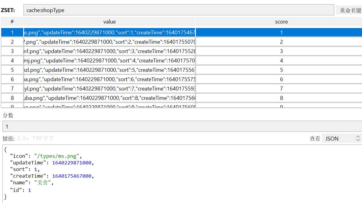 【黑马程序员】Redis 课程 P37 的练习_三种方式实现功能_【黑马点评项目】给店铺类型查询业务添加缓存