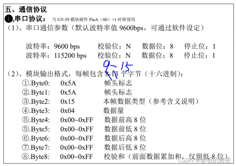 [外链图片转存失败,源站可能有防盗链机制,建议将图片保存下来直接上传(img-BOcFnHMQ-1686970317682)(pic/image-20230612104707196.png)]