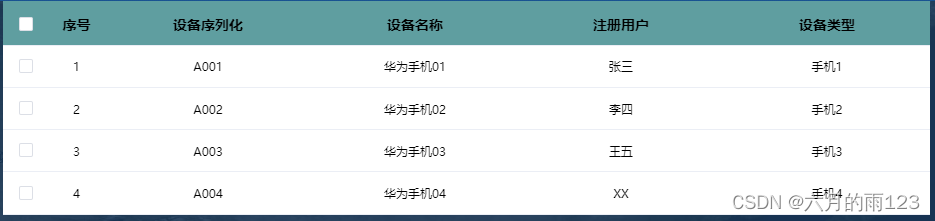 Element给el-table设置样式