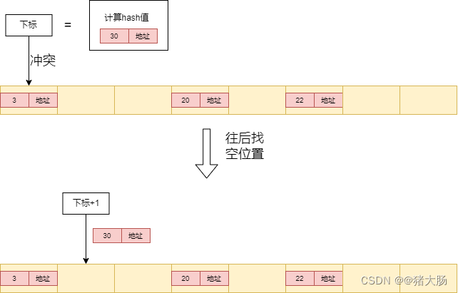 ここに画像の説明を挿入