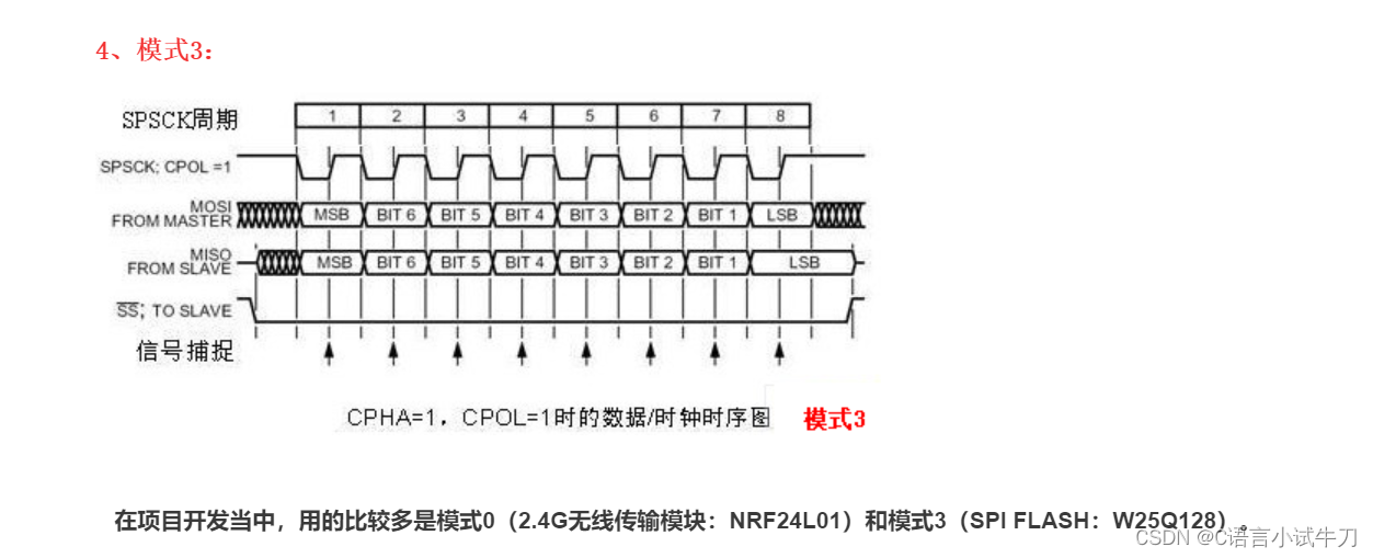 stm32之26.spi外设