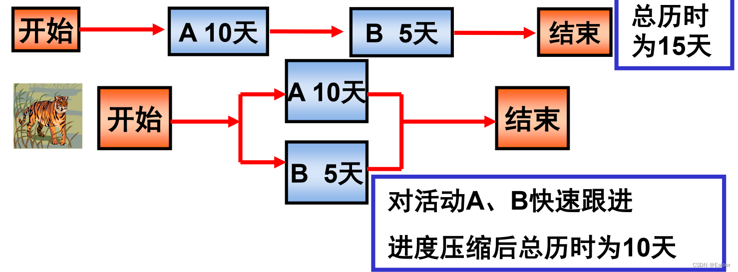 ここに画像の説明を挿入