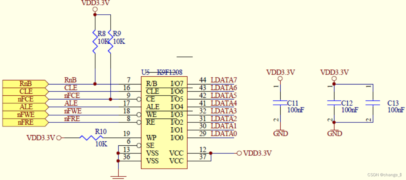 [Linux驱动]NAND FLASH_linux驱动nand flash驱动看这一篇就够了CSDN博客