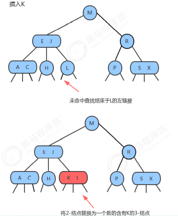 ここに画像の説明を挿入