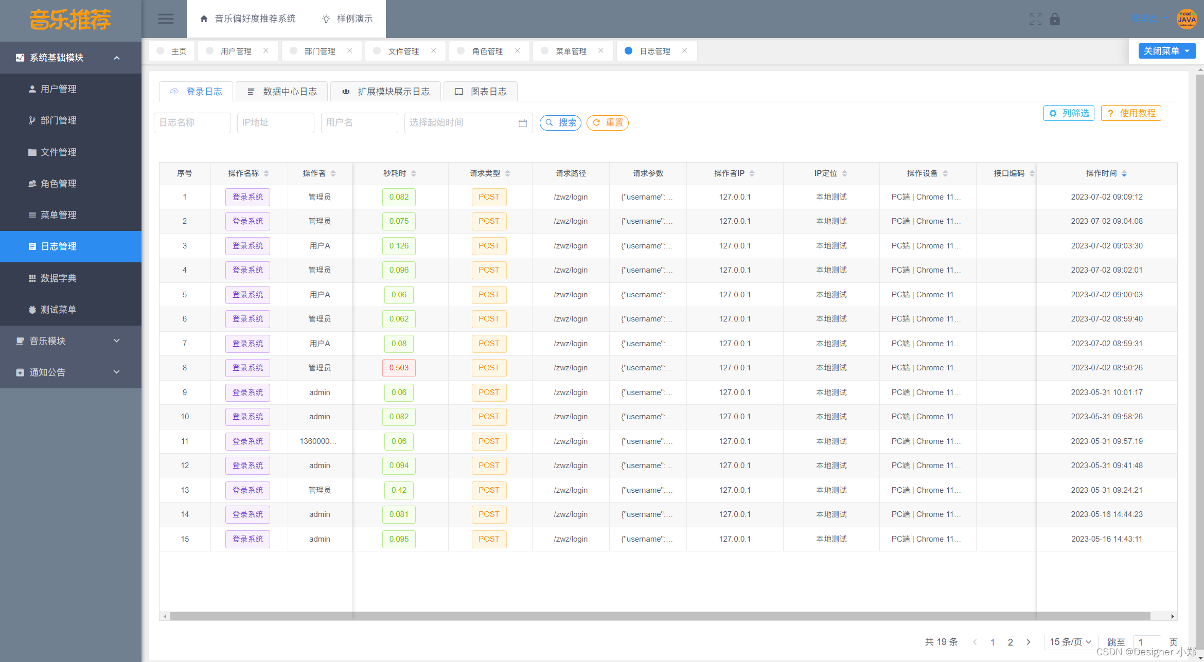 【开源】基于Vue.js的音乐偏好度推荐系统的设计和实现