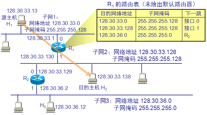 watermark,type_d3F5LXplbmhlaQ,shadow_50,text_Q1NETiBA6L-b5q2l5bCP55m9,size_20,color_FFFFFF,t_70,g_se,x_16