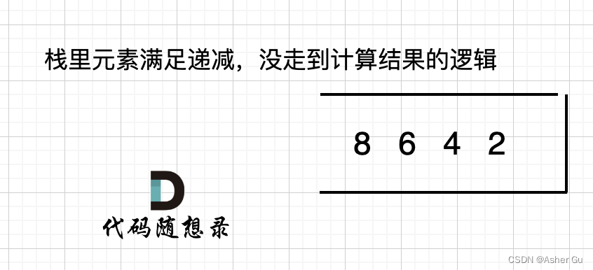 数组本身就是升序，一直都没有走 情况三 计算结果的哪一步