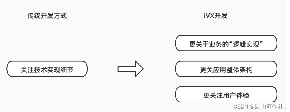 ここに画像の説明を挿入