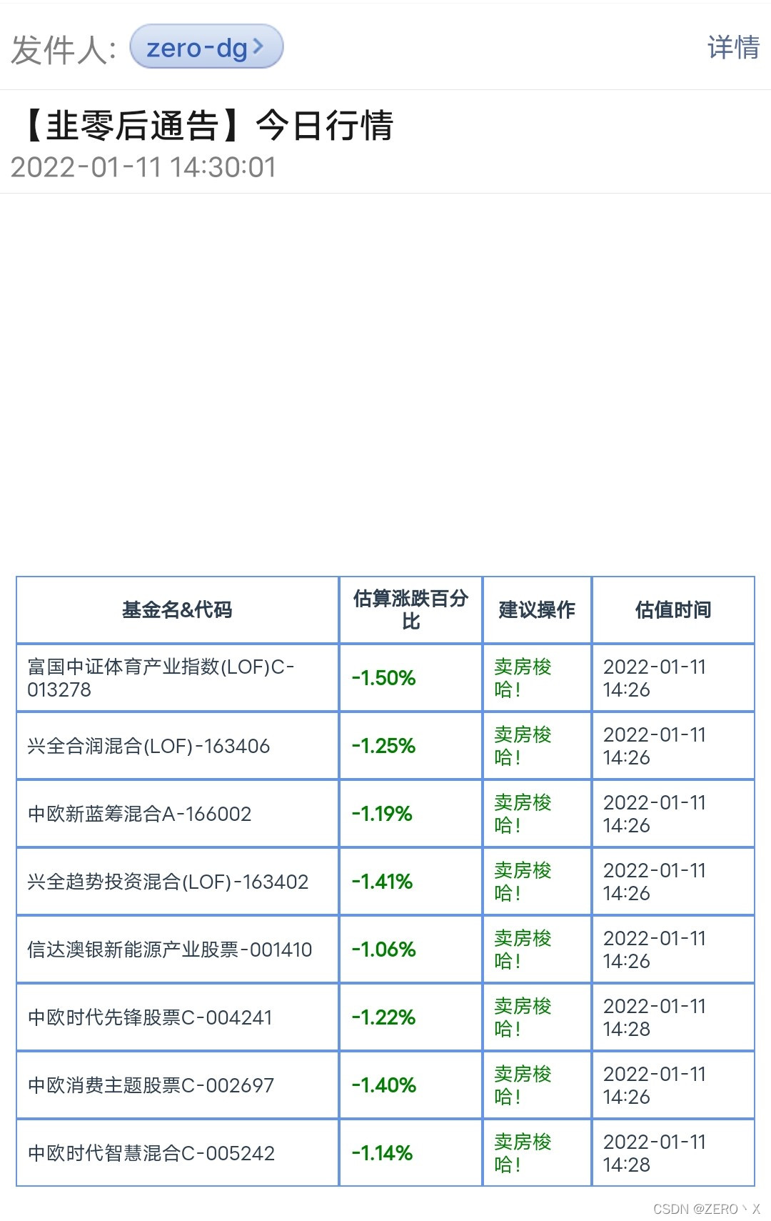 绿色基金