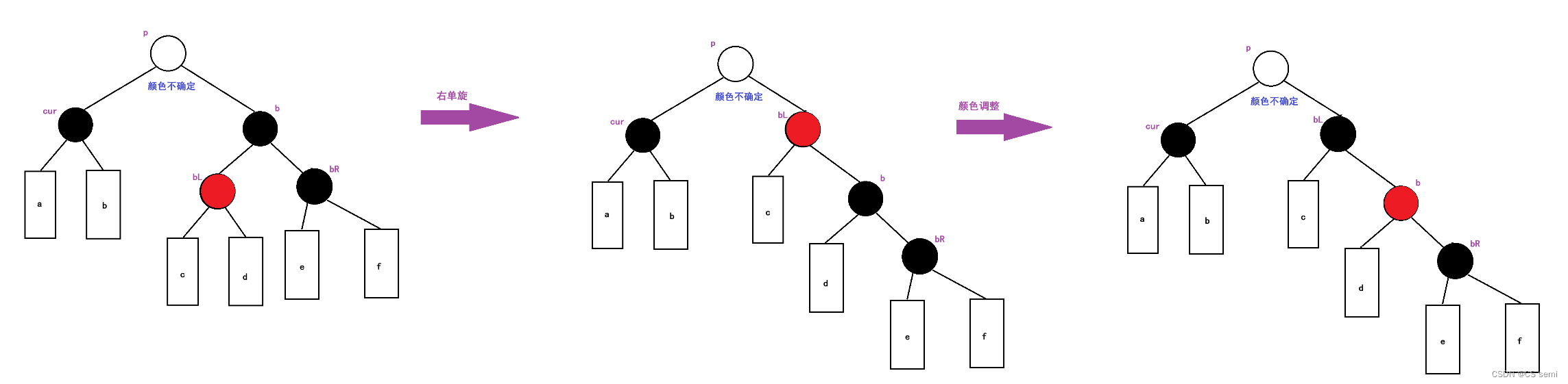 ここに画像の説明を挿入します