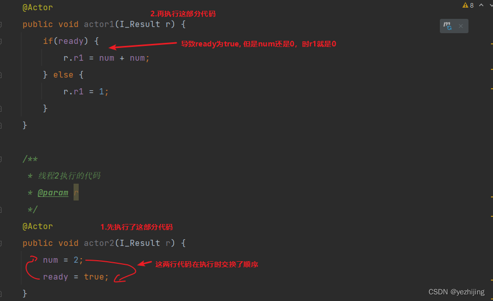 Perform sequential optimization