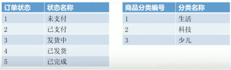 [外链图片转存失败,源站可能有防盗链机制,建议将图片保存下来直接上传(img-UehaZGWP-1627957839827)(C:\Users\李海伟\AppData\Roaming\Typora\typora-user-images\image-20210604151834612.png)]