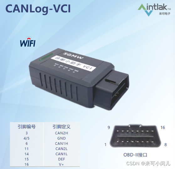 CAN/CANFD数据诊断记录仪 CANLog-VCI 的功能及应用_can log是什么意思-CSDN博客