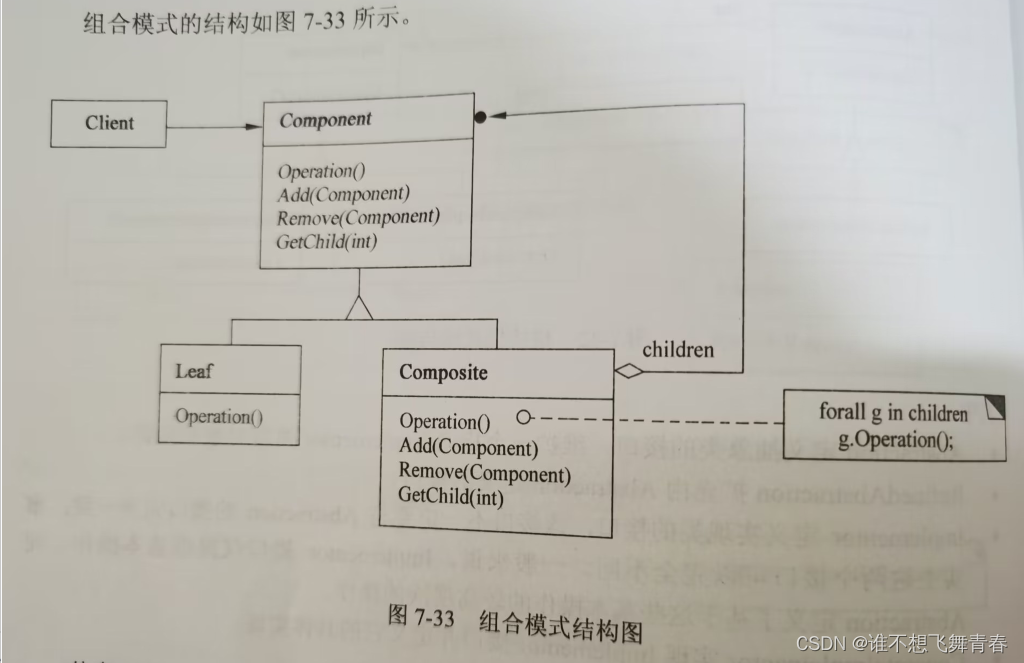 ここに画像の説明を挿入します