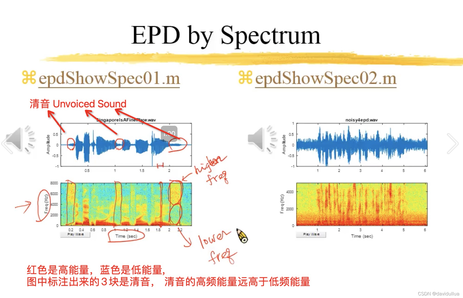 语音处理/语音识别基础（六）- 语音的端点检测（EPD/VAD)