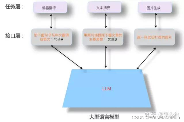 여기에 이미지 설명을 삽입하세요